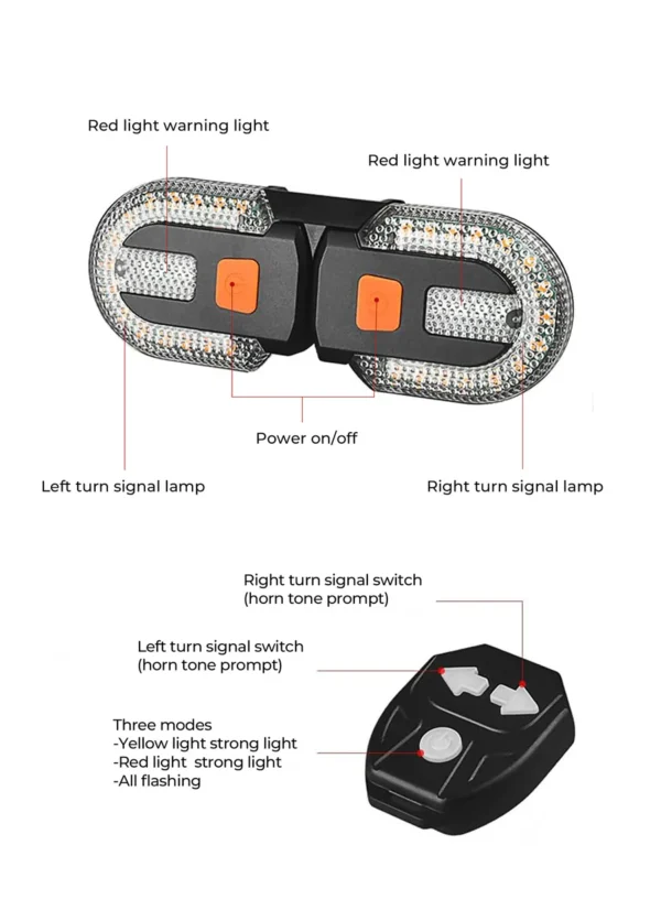 eBike Tail Light Australia | Rear LED Bike Safety Light