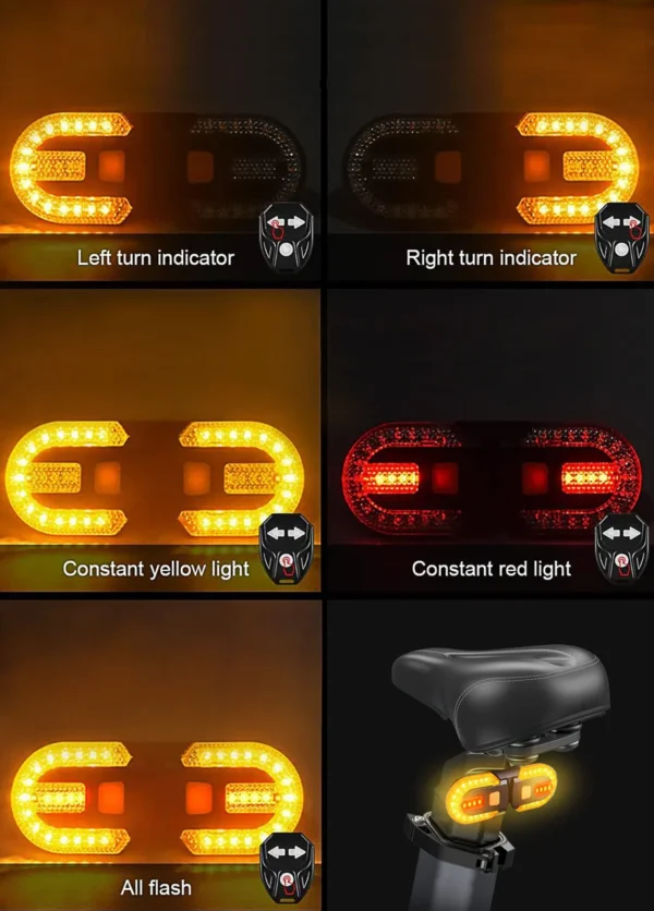 eBike Tail Light Australia | Rear LED Bike Safety Light